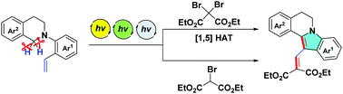 Graphical abstract: Relay photocatalytic cascade reactions: synthesis of indolo[2,1-a]isoquinoline derivatives via double C(sp3)–H bond functionalization