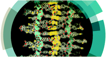 Graphical abstract: Highlights from the Faraday Discussion on New Directions in Porous Crystalline Materials, Edinburgh, UK, June 2017