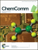 Graphical abstract: Inside front cover