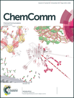 Graphical abstract: Inside front cover