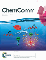 Graphical abstract: Inside front cover