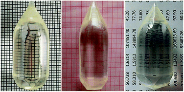 Graphical abstract: Crystal growth and spectral broadening of a promising Yb:CaLuxGd1−xAlO4 disordered crystal for ultrafast laser application