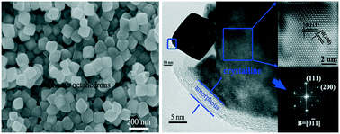 Graphical abstract: Facile and time-saving synthesis of octahedral Cu2O crystals by an ethanol-assisted solution method at low temperatures