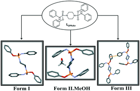 Graphical abstract: Polymorphism, pseudo-polymorphism, and conformerism in the crystal structure of piperazine-N,N′-bis(N,O-diphenyl phosphoramidate)