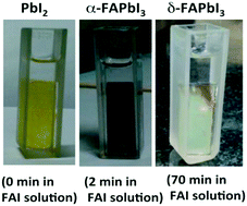 Graphical abstract: Experimental evaluation of room temperature crystallization and phase evolution of hybrid perovskite materials