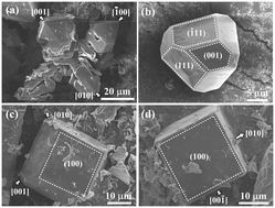 Graphical abstract: Growth of Mg2Si crystals shaped by {100} and {111} facets from Al–Mg–Si melts in the presence of calcium