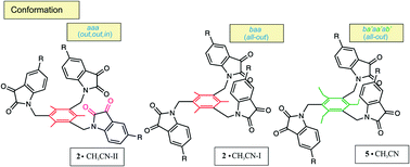 Graphical abstract: Conformations of benzene-based tripodal isatin-bearing compounds in the crystalline state
