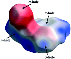 Graphical abstract: Complex electronic interplay of σ-hole and π-hole interactions in crystals of halogen substituted 1,3,4-oxadiazol-2(3H)-thiones