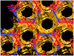 Graphical abstract: What a difference a tail makes: 2D → 2D parallel interpenetration of sheets to interpenetrated nbo networks using ditopic-4,2′:6′,4′′-terpyridine ligands