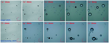 Graphical abstract: Threading dislocation classification for 4H-SiC substrates using the KOH etching method