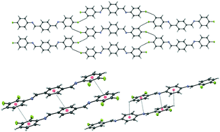 Graphical abstract: Structural and computational understanding of weak interactions in “bridge-flipped” isomeric tetrafluoro-bis-benzylideneanilines