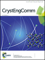 Graphical abstract: Inside front cover