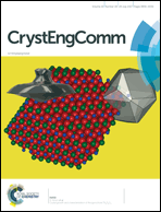 Graphical abstract: Inside front cover