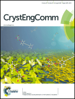 Graphical abstract: Inside front cover