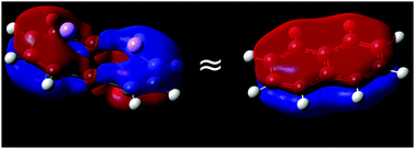 Graphical abstract: The aromaticity of dicupra[10]annulenes