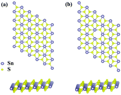 Graphical abstract: A theoretical simulation of small-molecules sensing on an S-vacancy SnS2 monolayer