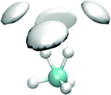 Graphical abstract: Constructing accurate interaction potentials to describe the microsolvation of protonated methane by helium atoms