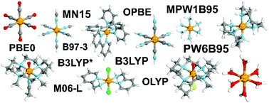 Graphical abstract: Assessment of electronic structure methods for the determination of the ground spin states of Fe(ii), Fe(iii) and Fe(iv) complexes