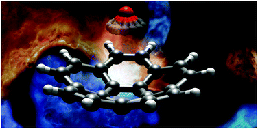 Graphical abstract: Corannulene and its complex with water: a tiny cup of water