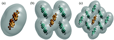 Graphical abstract: Evaluation of electronic polarization energy in oligoacene molecular crystals using the solvated supermolecular approach