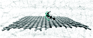 Graphical abstract: Molecular dynamics simulations of the structure and the morphology of graphene/polymer nanocomposites