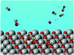 Graphical abstract: Surface chemistry of methanol on different ZnO surfaces studied by vibrational spectroscopy