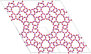 Graphical abstract: Selecting strong Brønsted acid zeolites through screening from a database of hypothetical frameworks