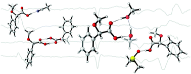 Graphical abstract: Solvation of a chiral carboxylic acid: effects of hydrogen bonding on the IR and VCD spectra of α-methoxyphenylacetic acid