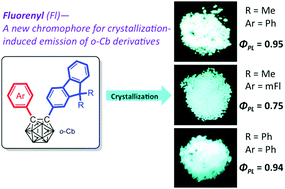 Graphical abstract: Efficient crystallization-induced emission in fluorenyl-tethered carboranes
