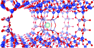 Graphical abstract: Methane adsorption in ADOR zeolites: a combined experimental and DFT/CC study