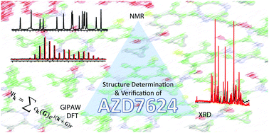 Graphical abstract: Does Z′ equal 1 or 2? Enhanced powder NMR crystallography verification of a disordered room temperature crystal structure of a p38 inhibitor for chronic obstructive pulmonary disease