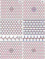 Graphical abstract: The effect of STW defects on the mechanical properties and fracture toughness of pristine and hydrogenated graphene