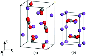 Graphical abstract: Insights into the mechanism of the capture of CO2 by K2CO3 sorbent: a DFT study