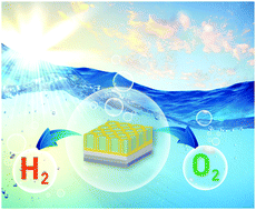 Graphical abstract: Investigation of plasmon resonance in metal/dielectric nanocavities for high-efficiency photocatalytic device