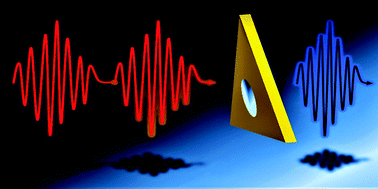 Graphical abstract: Large second harmonic generation from hollow gold nanoprisms: role of plasmon hybridization and structural effects