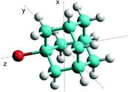 Graphical abstract: On the microscopic mechanism behind the purely orientational disorder–disorder transition in the plastic phase of 1-chloroadamantane