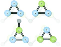 Graphical abstract: Towards completing the cyclopropenylidene cycle: rovibrational analysis of cyclic N3+, CNN, HCNN+, and CNC−