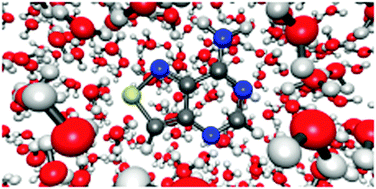 Graphical abstract: Electronic structure and absorption spectra of fluorescent nucleoside analogues