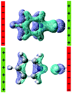 Graphical abstract: Reply to the ‘Comment on “Elucidation of charge-transfer SERS selection rules by considering the excited state properties and the role of electrode potential”’ by M. Mohammadpour, M. H. Khodabandeh, L. Visscher and Z. Jamshidi, Phys. Chem. Chem. Phys., 2017, 19, 7833