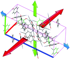 Graphical abstract: XRD- and infrared-probed anisotropic thermal expansion properties of an organic semiconducting single crystal