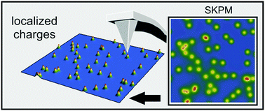 Graphical abstract: Charge distribution from SKPM images