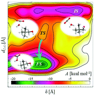 Graphical abstract: Molecular insights into the enhanced rate of CO2 absorption to produce bicarbonate in aqueous 2-amino-2-methyl-1-propanol