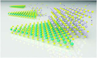 Graphical abstract: Two-step synthesis and characterization of vertically stacked SnS–WS2 and SnS–MoS2 p–n heterojunctions