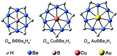 Graphical abstract: Viable aromatic BenHn stars enclosing a planar hypercoordinate boron or late transition metal