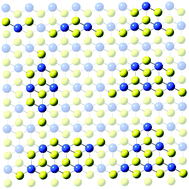 Graphical abstract: Small stoichiometric (MoS2)n clusters with the 1T phase