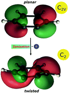 Graphical abstract: The ortho-benzyne cation is not planar