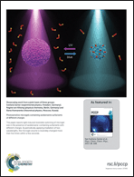 Graphical abstract: Inside back cover