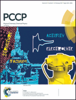 Graphical abstract: Front cover