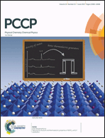 Graphical abstract: Front cover