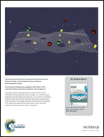 Graphical abstract: Inside back cover